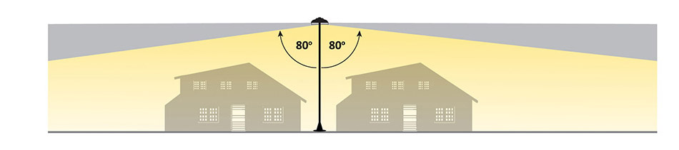 80_Degree_Shield_Light_Pattern