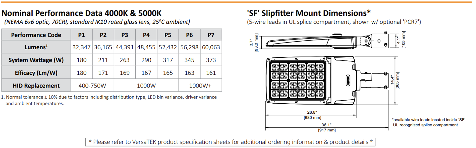 spec-flood